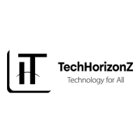 Techhorizonz